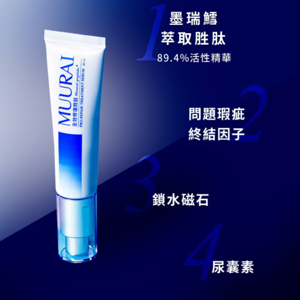 全效修復胜肽_商品圖5 肽好生活|全效修復胜肽