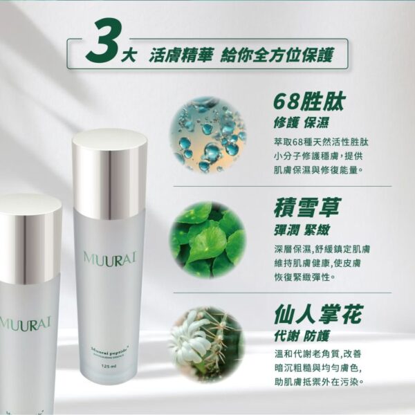 肽好生活｜胜肽緊緻活膚露